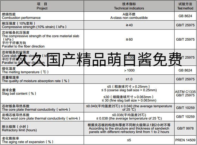 久久国产精品萌白酱免费