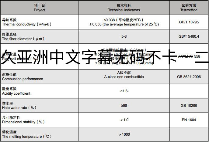 久久亚洲中文字幕无码不卡一二区