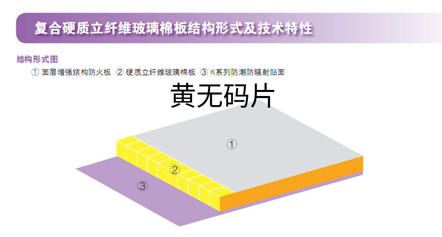 黄无码片