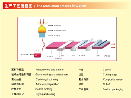 综合久久综合久久88色鬼