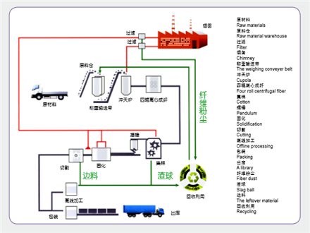 亚洲AV成人无码久久精品超碰